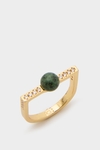 Arco PG ring