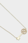 Collar PG Keys