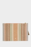 Veracruz wash bag